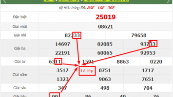 Lô kép miền Bắc